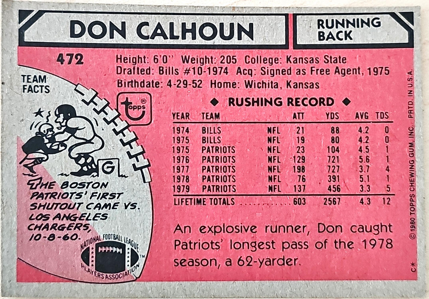 1980 Topps Don Calhoun Football Card #472
