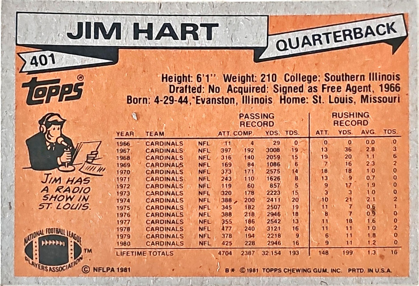1981 Topps Jim Hart Football Card #401