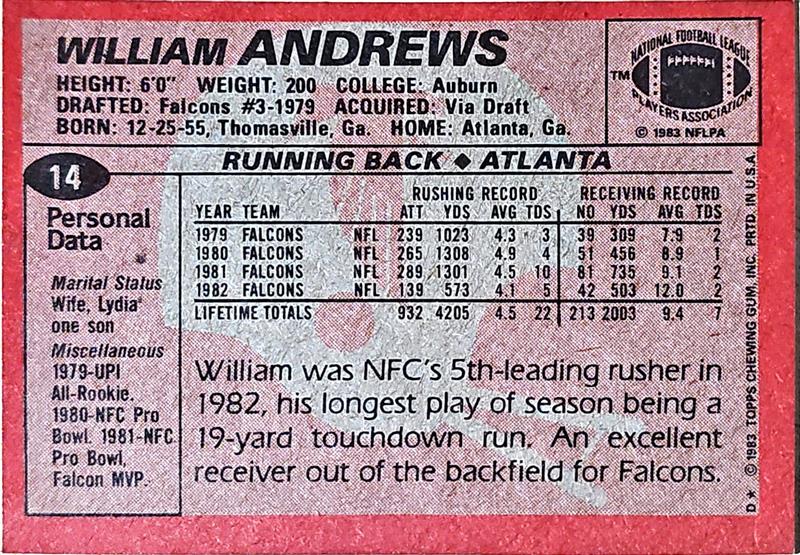 1983 Topps William Andrews Football Card #14