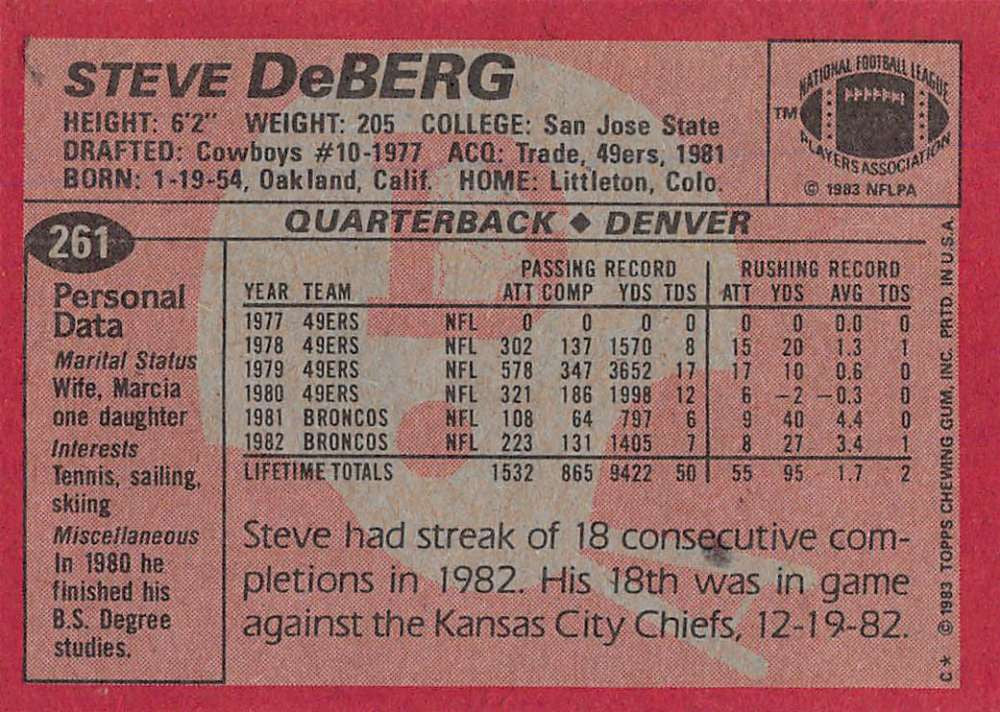 1983 Topps Steve DeBerg Football Card #261
