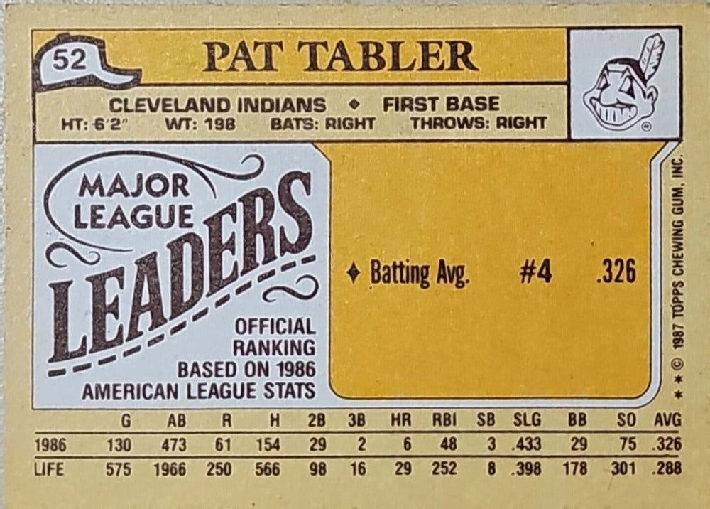 1987 Topps Pat Tabler Baseball Card #52