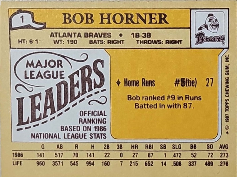 1987 Topps Major League Leaders Bob Horner Baseball Card #1
