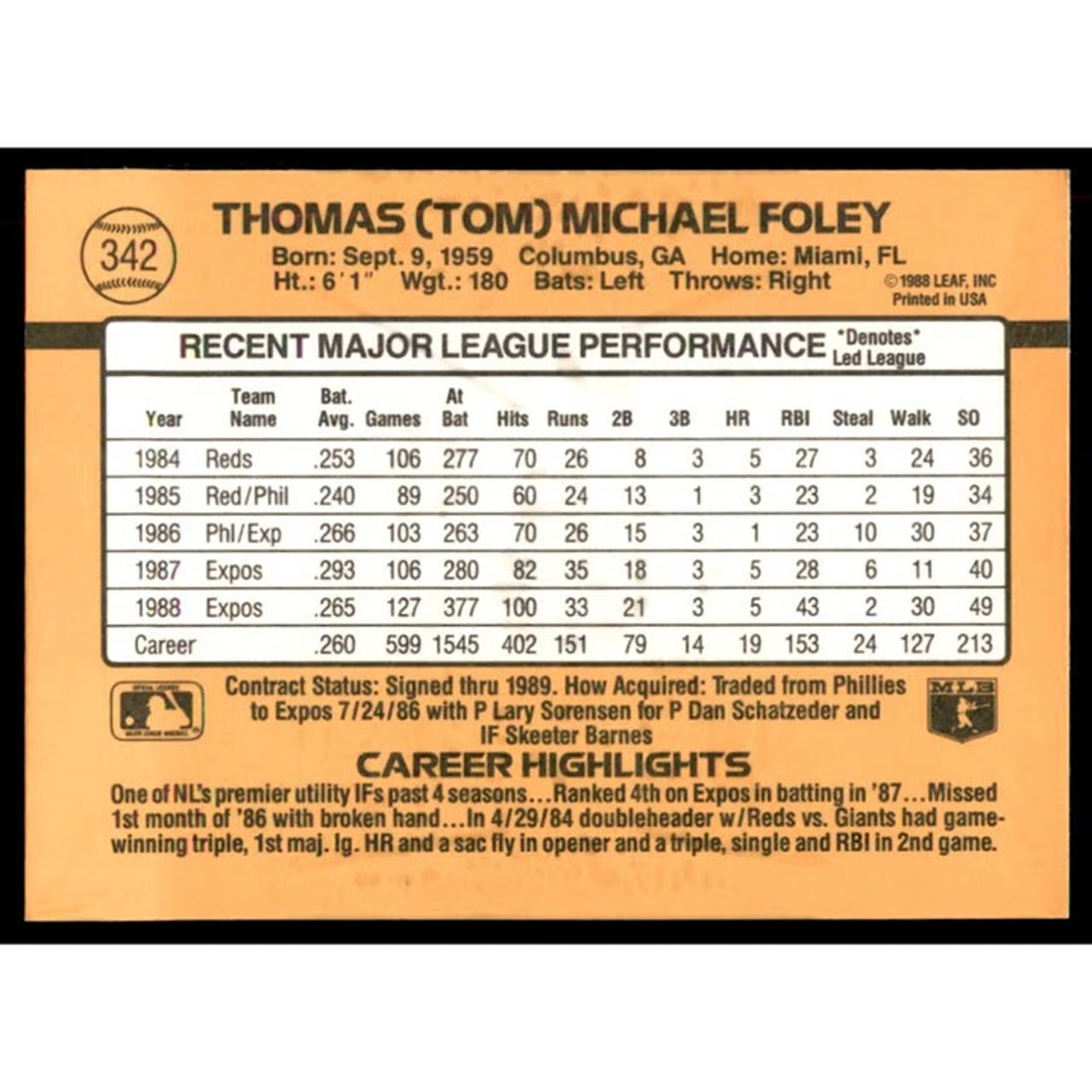 1989 Donruss Thomas (Tom) Michael Foley Baseball Card #342