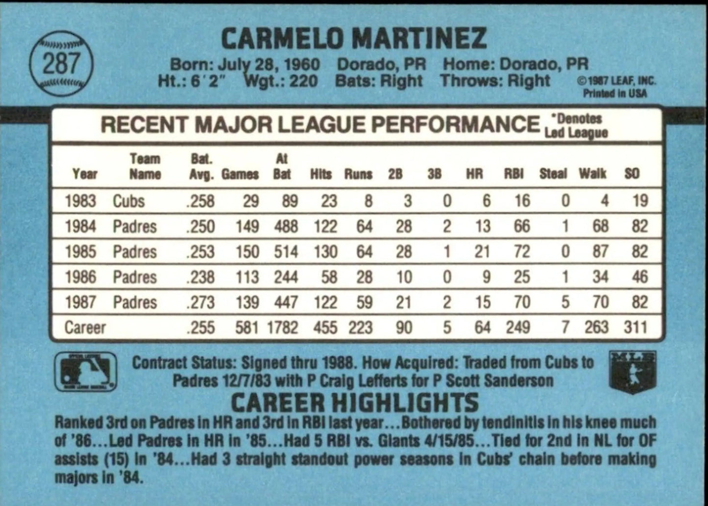 1988 Donruss Carmelo Martinez Baseball Card #287
