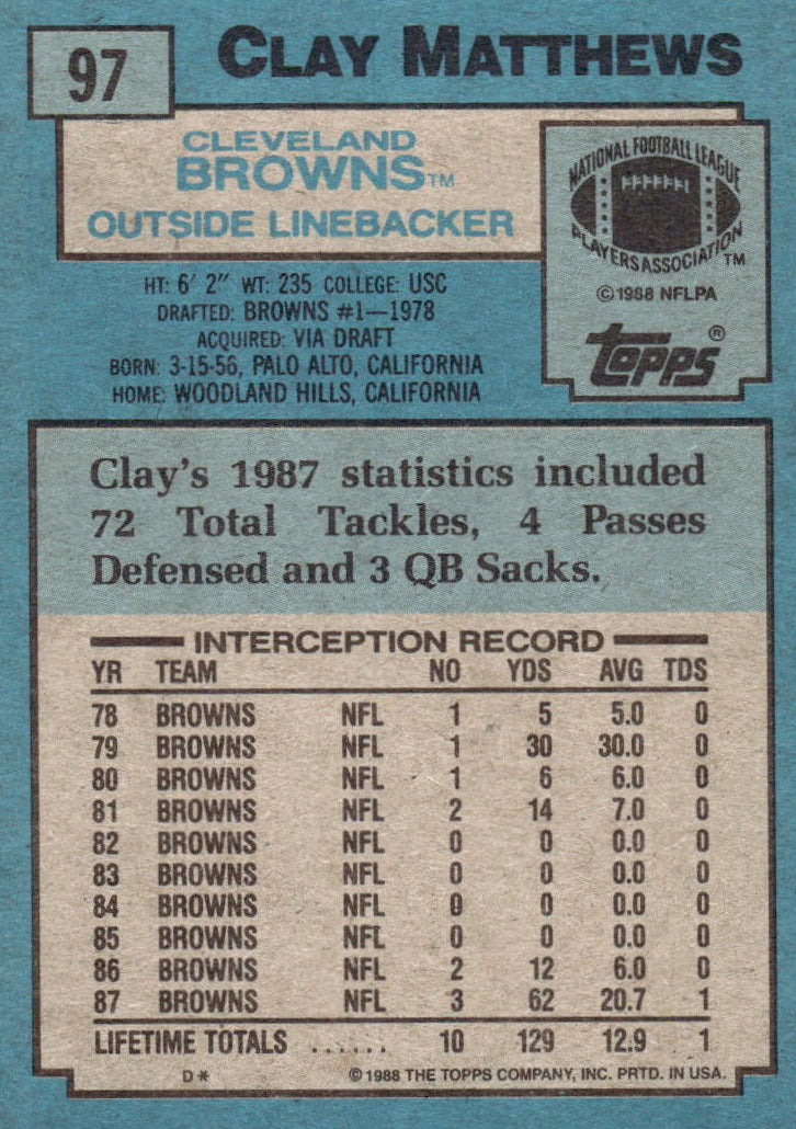 1988 Topps Clay Matthews Football Card #97