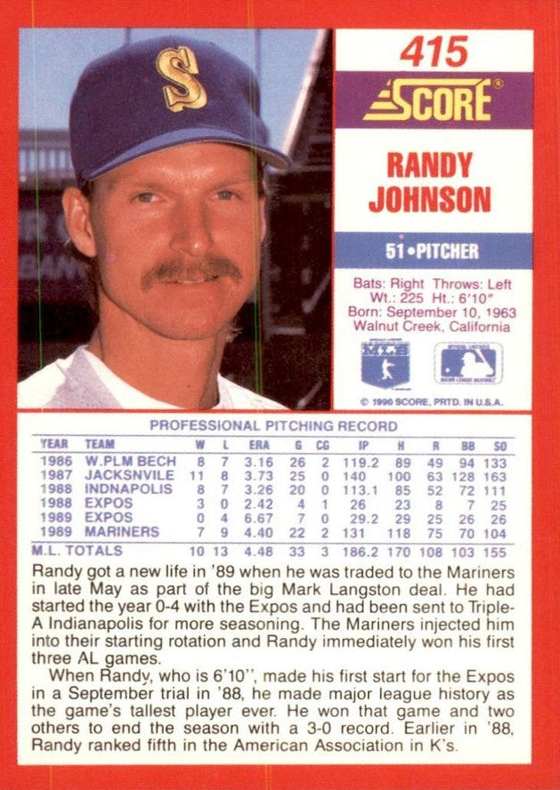 1990 Score Randy Johnson Baseball Card #415