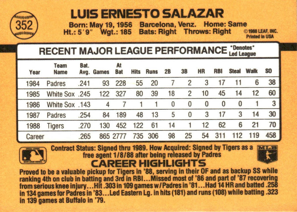 1989 Donruss Luis Ernesto Salazar Baseball Card #352