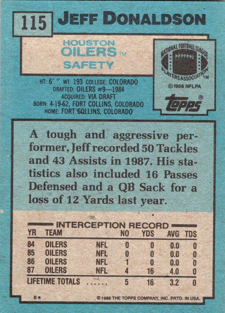 1988 Topps Jeff Donaldson Football Card #115