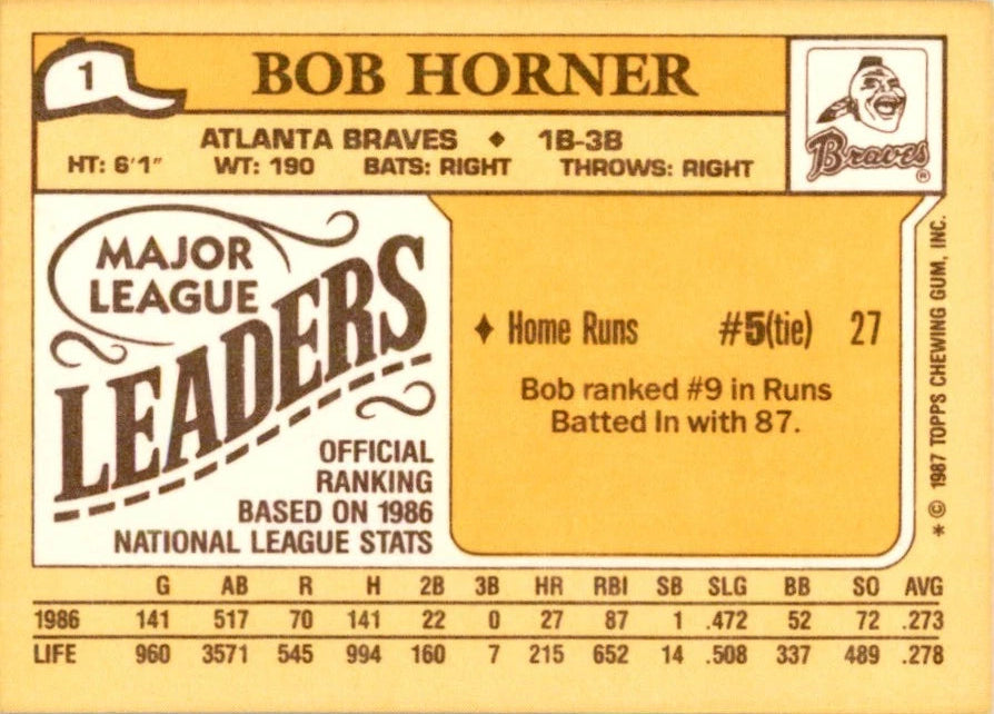 1987 Topps Major League Leaders Bob Horner Baseball Card #1