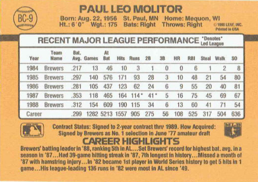 1989 Donruss Paul Leo Molitor Baseball Card #BC-9
