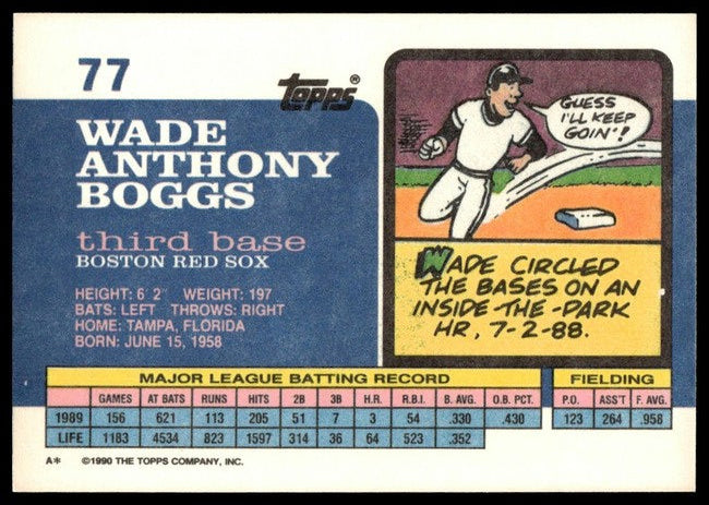 1990 Topps Wade Anthony Boggs Baseball Card #77