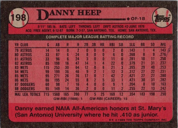 1989 Topps Danny Heep Baseball Card #198