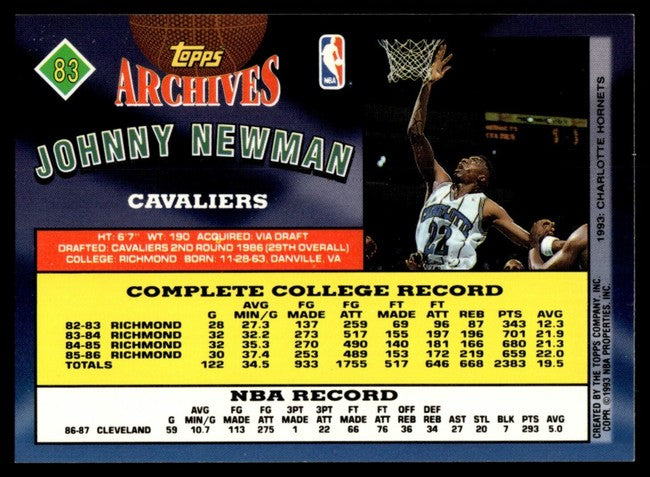 1993 Topps Archives Johnny Newman Basketball Card #83
