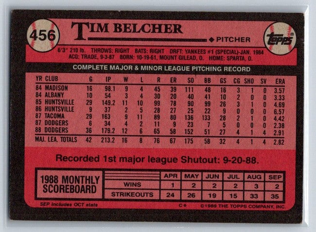 1989 Topps Tim Belcher Baseball Card #456