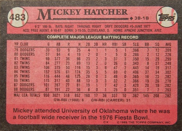 1989 Topps Mickey Hatcher Baseball Card #483