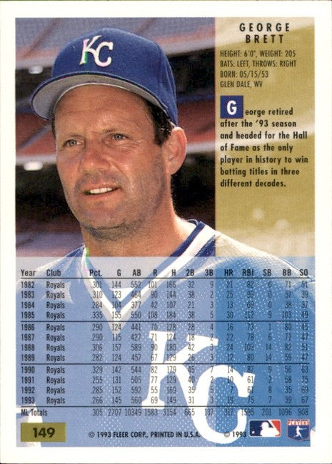 1994 Fleer George Brett Baseball Card #149