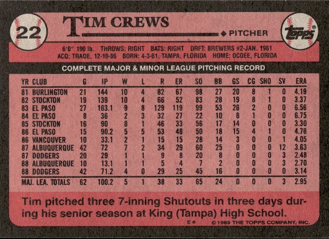 1989 Topps Tim Crews Baseball Card #22