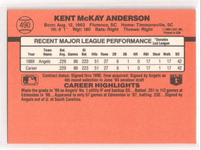 1990 Donruss Kent McKay Anderson Baseball Card #490