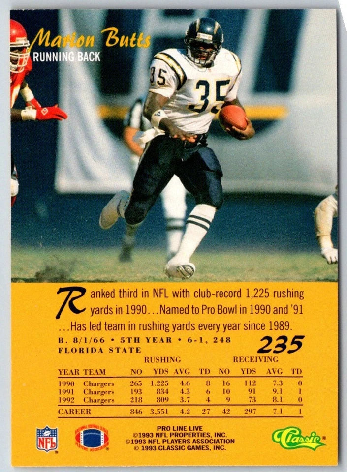 1993 Classic Marion Butts Football Card #235