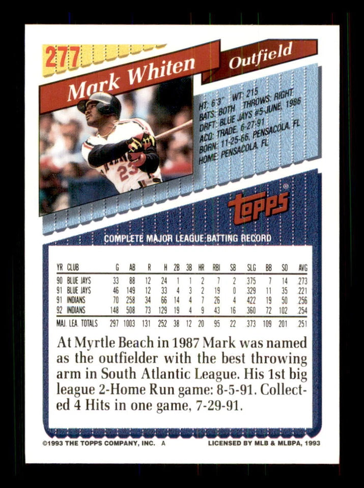 1993 Topps Mark Whiten Baseball Card #277