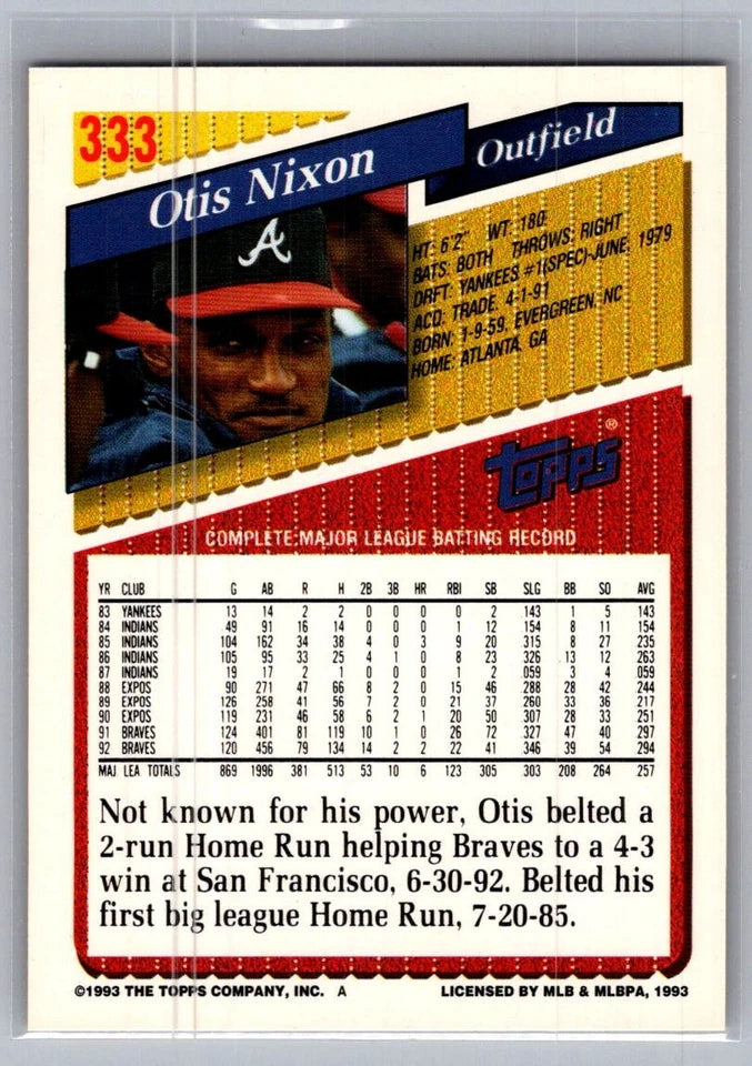 1993 Topps Otis Nixon Baseball Card #333