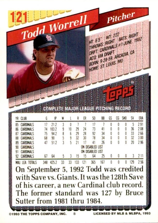 1993 Topps Todd Worrell Baseball Card #121
