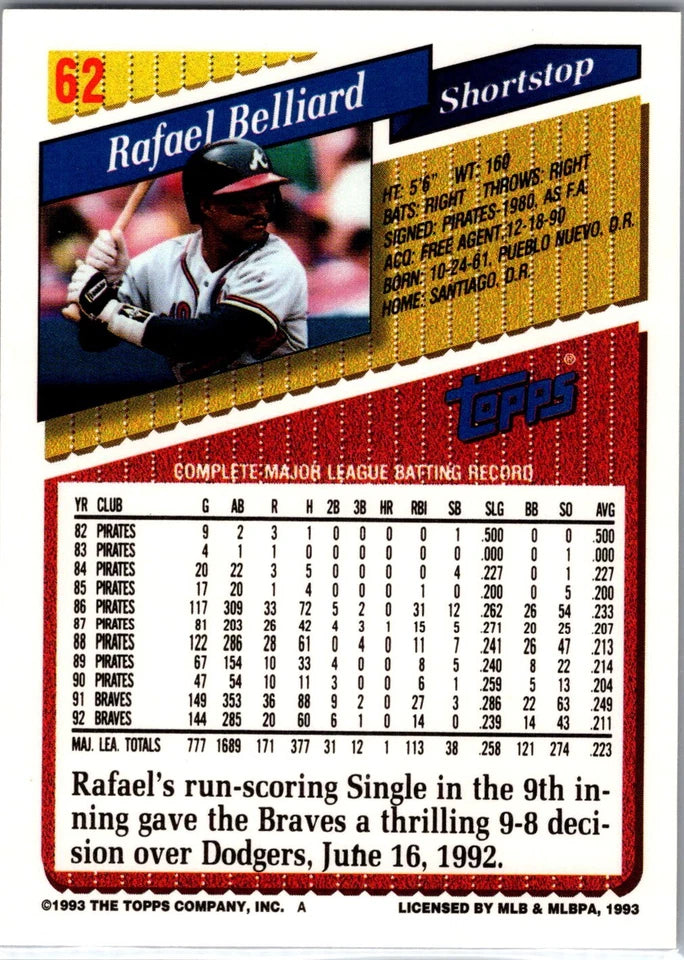1993 Topps Rafael Belliard Baseball Card #62