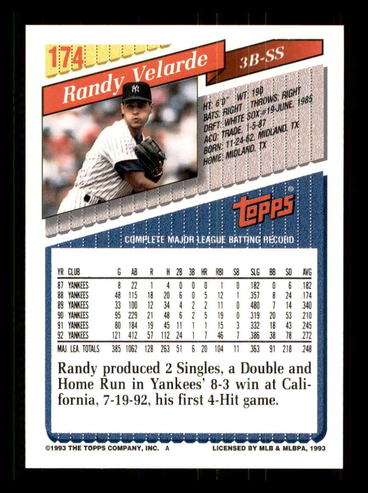 1993 Topps Randy Velarde Baseball Card #174