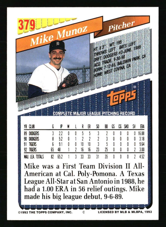 1993 Topps Mike Munoz Baseball Card #379