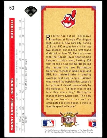 1992 Upper Deck Manny Ramirez Baseball Card #63