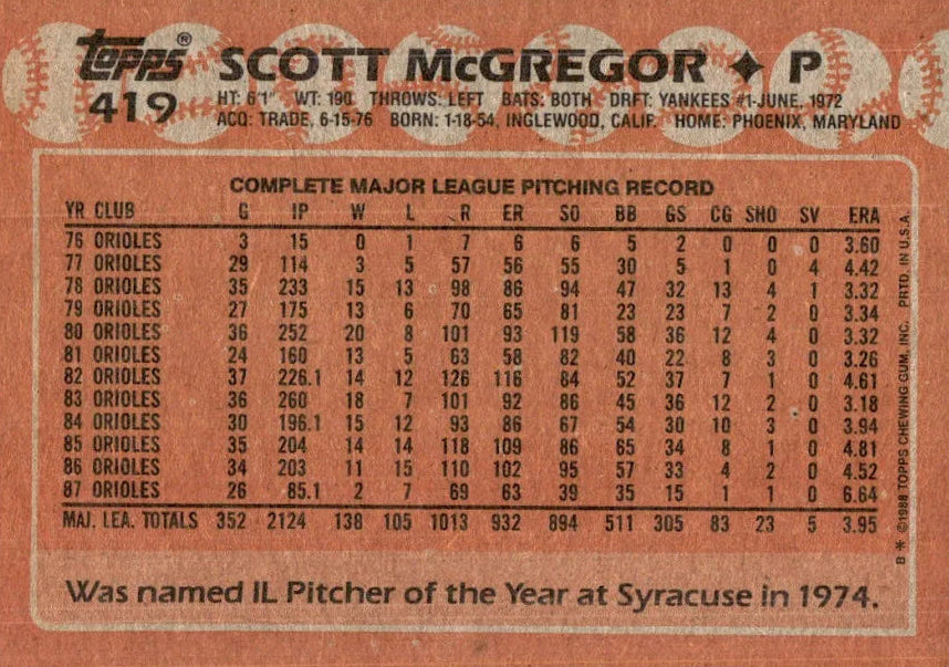 1988 Topps Scott McGregor Baseball Card #419
