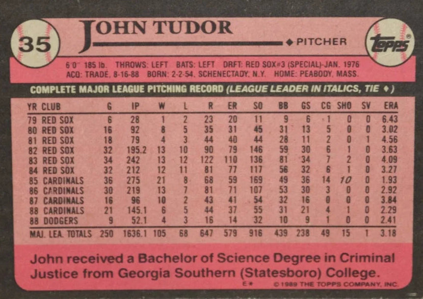 1989 Topps John Tudor Baseball Card #35