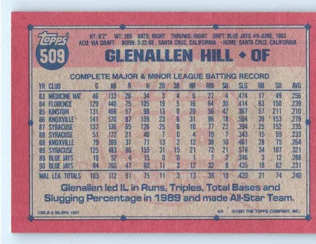 1991 Topps Glenallen Hill Baseball Card #509
