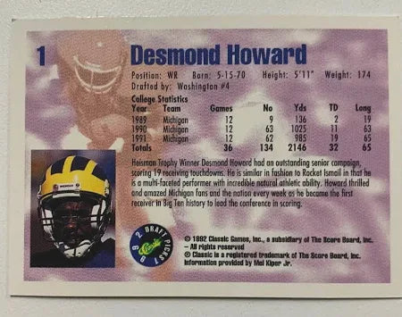 1992 Classic Draft Picks Desmond Howard Football Card #1