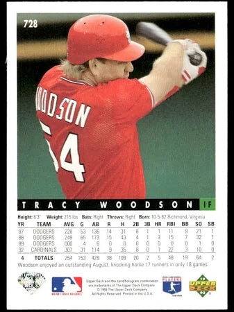 1993 Upper Deck Tracy Woodson Baseball Card #728