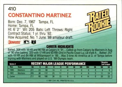 1992 Donruss Rated Rookie Constantino Martinez Baseball Card #410