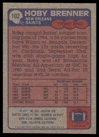 1985 Topps Hoby Brenner Baseball Card #102