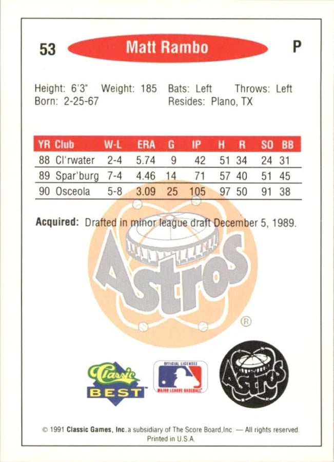 1991 Classic Best Matt Rambo Baseball Card #53