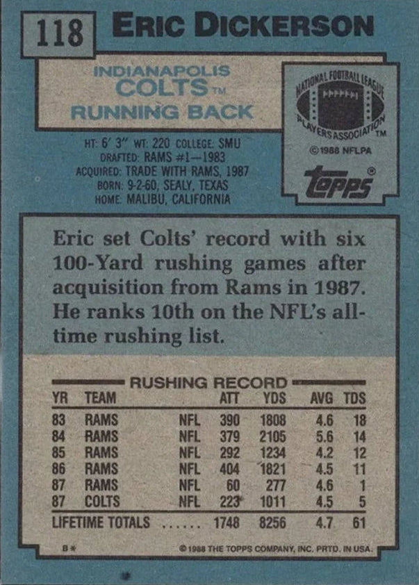 1988 Topps Eric Dickerson Football Card #118