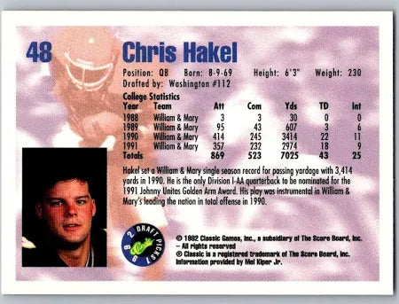 1992 Classic Draft Picks Chris Hakel Football Card #48