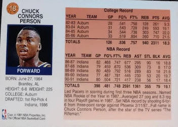 1991 NBA Hoops Chuck Connors Person Basketball Card #18