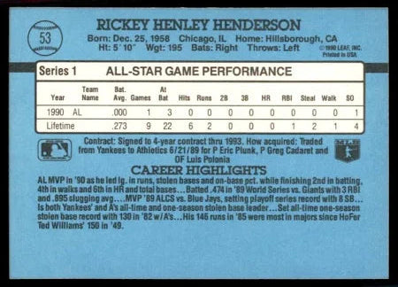 1991 Donruss Rickey Henley Henderson Baseball Card #53