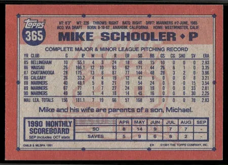1991 Topps Mike Schooler Baseball Card #365