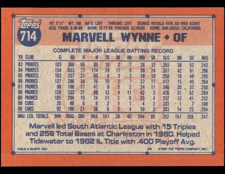 1991 Topps Marvell Wynne Baseball Card #714