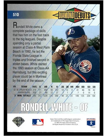 1993 Upper Deck Diamond Debuts Rondell White Baseball Card #510