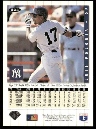 1994 Upper Deck Collectors Choice Luis Polonia Baseball Card #504