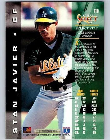 1994 Score Select Stan Javier Baseball Card #115