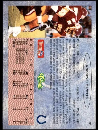 1993 Classic Roosevelt Potts Football Card #32