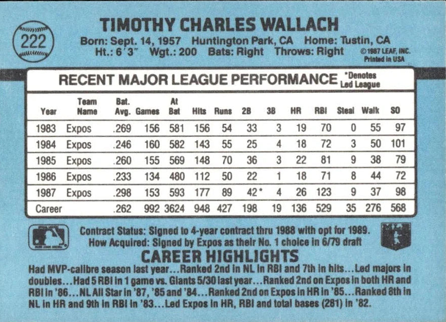 1988 Donruss Timothy Charles Wallach Baseball Card #222