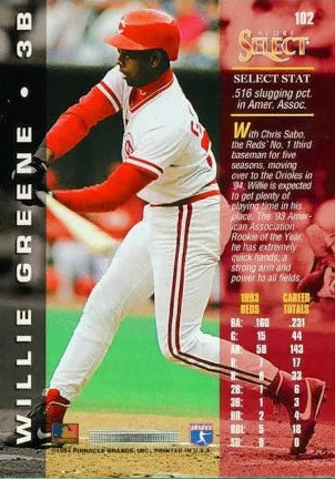 1994 Score Select Willie Greene Baseball Card #102